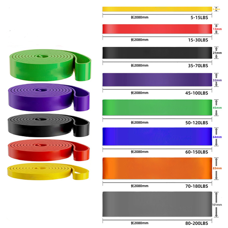 Resistance Bands Exercise Elas - Yoga Fitness Power Yoga recensie en prijs