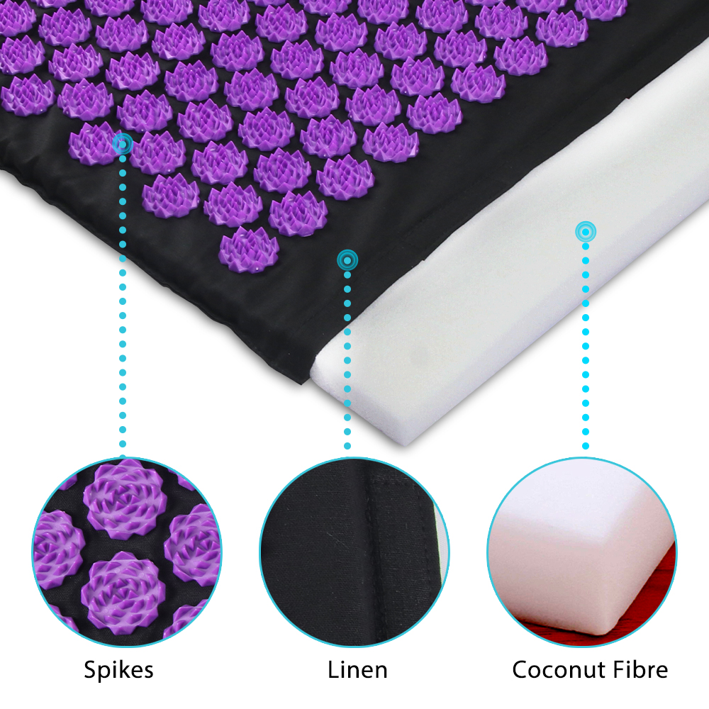 Acupressure Yoga Mat Kuznetsov - Yoga Fitness Mat recensie en prijs