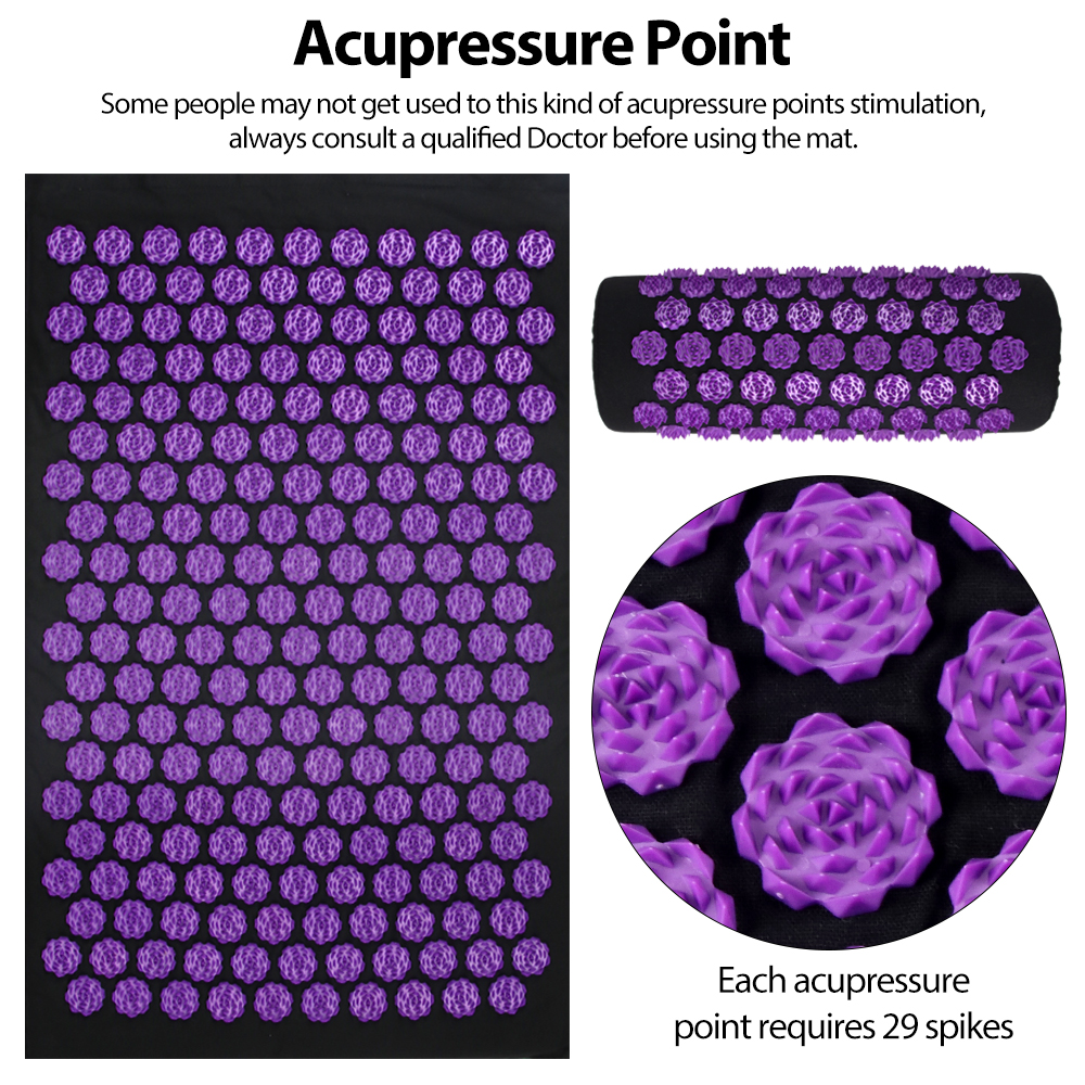 Acupressure Yoga Mat Kuznetsov - Yoga Fitness Mat recensie en prijs