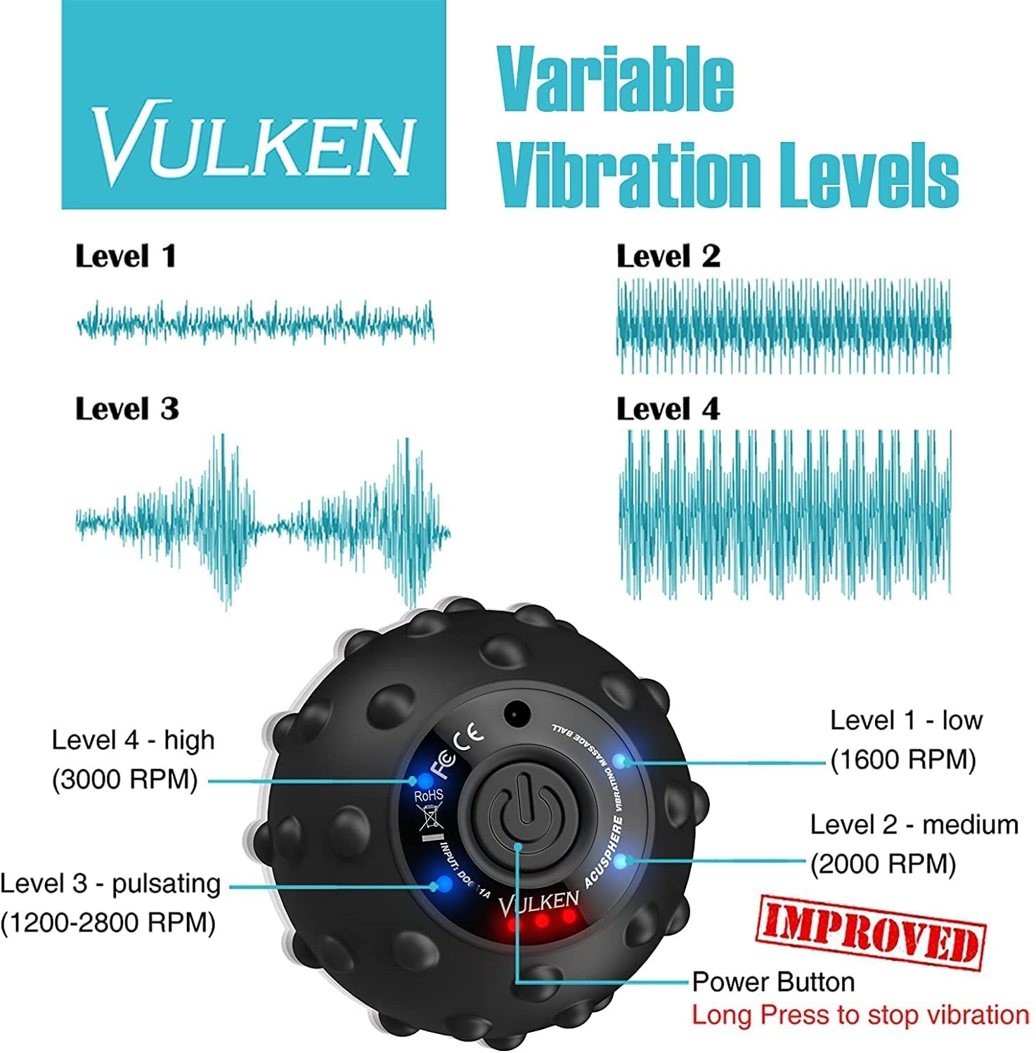 4 Speed High Intensity Vibrati - Yoga Fitness Power Yoga recensie en prijs